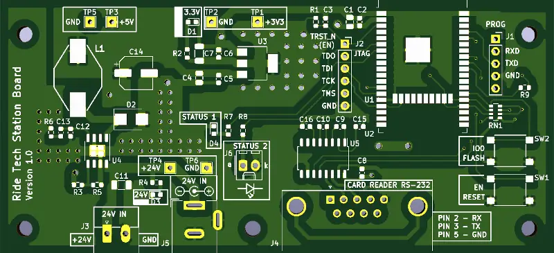 A PCB designed by an electronics engineer